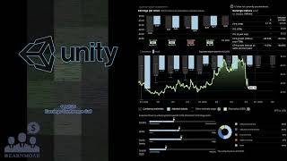 $U Unity Software Q4 2025 Earnings Conference Call screenshot 3