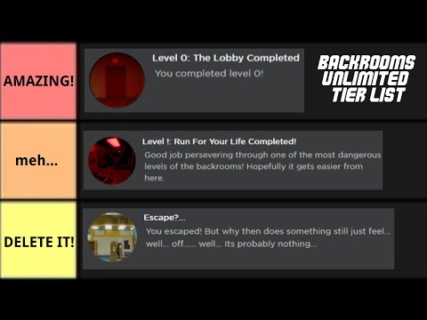 Create a backrooms levels Tier List - TierMaker