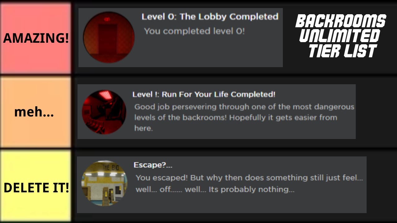 RANKING EVERY BACKROOMS UNLIMITED LEVEL  Backrooms Unlimited Tier List  #backroomsunlimited 