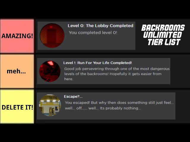 Create a the backrooms levels Tier List - TierMaker