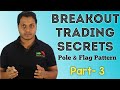 BREAKOUT Trading Strategy| Part-3