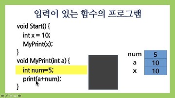 2021 유니티 C# 동영상 강좌 -  함수의입력 - 27