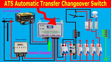 ATS Automatic Changeover Transfer Switch | Automatic Changeover Transfer Switch for Generator | ATS