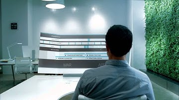 Microsoft Productivity Envisioning 2011