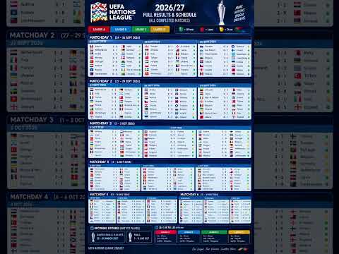 awanslot88 x au328 - UEFA Nations League 2026/27 — Jadwal Lengkap ⚽🏆🔥