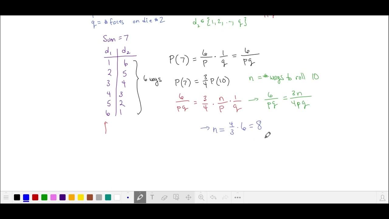 2021 Spring AMC 12 B 19 YouTube