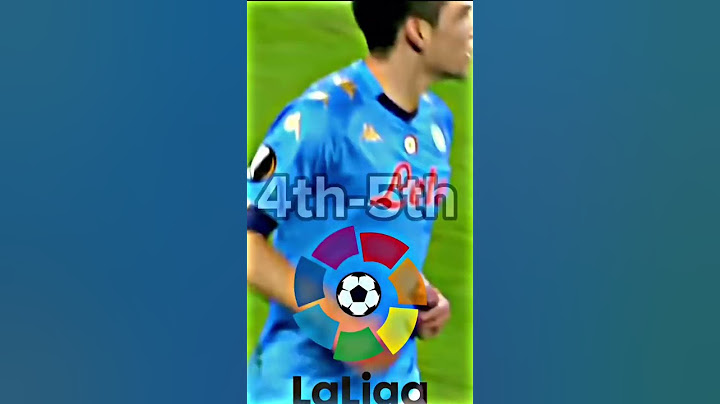 Where I think Napoli would finish in other leagues⚽️