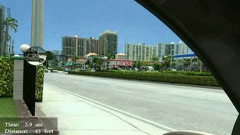 3D Crash Animation Bicycle Accident. Driver Failed to Look