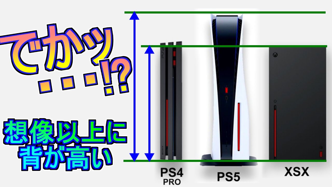 Ps5 大きさの比較画像が出まいたがこれは予想外でした コメ返し Youtube