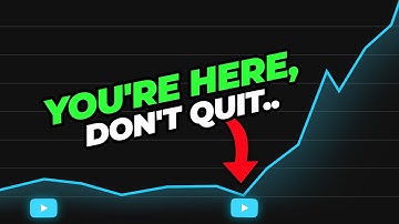 5 YouTube Automation Mistakes To Avoid