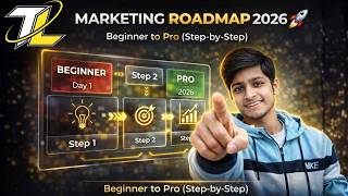 Complete Digital Marketing Roadmap 2026 (Beginner to Pro) 🚀