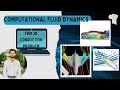 Computational Fluid Dynamic Lecture 9 | Explicit method | Mechanical Engineering course