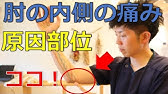 English Sub ゴルフ肘 懸垂で起こりやすい肘の痛み 防ぎ方 改善方法 上腕骨内側上顆炎 Youtube