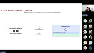 CDW & Microsoft | When Malware Strikes: How to Build Resilience with Azure-Based Disaster Recovery