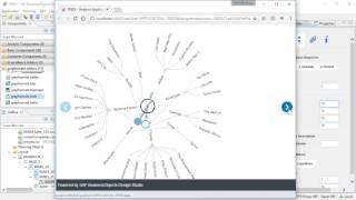 graphomate trees for SAP Design Studio