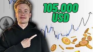 Download Lagu Gaan We Deze Maand Nog Actie Zien Met Bitcoin?! MP3