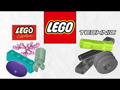Все типы деталей LEGO
