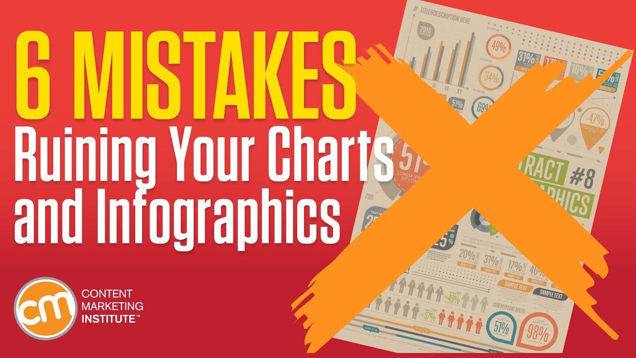 Good Charts By Scott Berinato