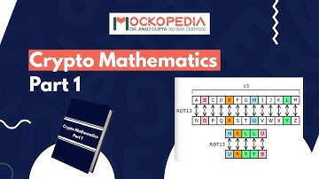 Crypt Arithmetic Part 1 by Dr Anuj Gupta || Mockopedia
