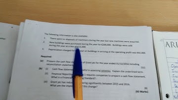 Higher Level Leaving Certificate Cash Flow Statements 2
