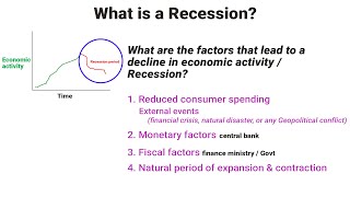 What is a Recession | Factors leading to a Recession | How it happens | Economics