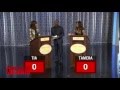 The Arsenio Hall Show - Tamera Uses Her Twin Powers to Deduct Tia Is Not Wearing Underwear