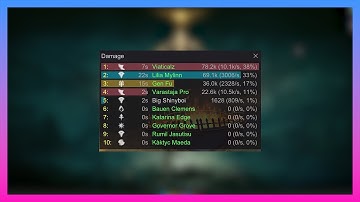 How to install ArcDPS - Guild Wars 2 | From a newbie for newbies guide