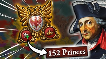 The MOST Historically Accurate EU4 BRANDENBURG EXPERIENCE