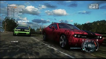 NFS the Run Multiplayer gameplay- Good Run - Underdogwalker!!