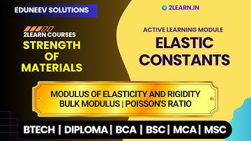 Elastic Constants | Modulus of Elasticity, Modulus of Rigidity, Bulk Modulus, and Poisson