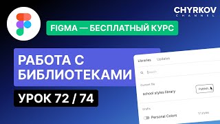 Как работать с библиотеками в Figma | Курс по Figma: Урок 72 из 74
