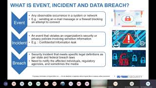 Ingram Micro Webinar - Data Breach