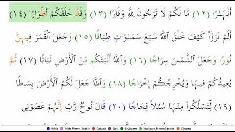 71 Surat Nuh (Arabic: سورة نوح‎) (Noah