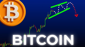 BTC: Elliott Wave Analysis Price Prediction | 4hr & 1hr | Bitcoin Forecast & Key Levels