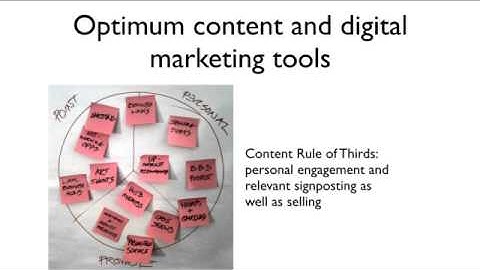 Cambridge Marketing College Video Series Episode 2 : B2B Learnings From B2C Marketers