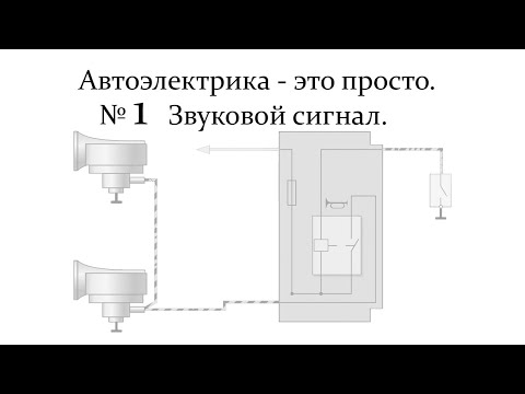 Как включается звуковой сигнал. принцип работы.