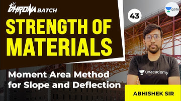 Moment area method for slope and deflection | L : 43 | SOM | GATE 2022 | Civil Engineering