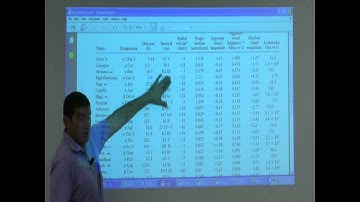 Lecture 10b (Stellar Spectra)