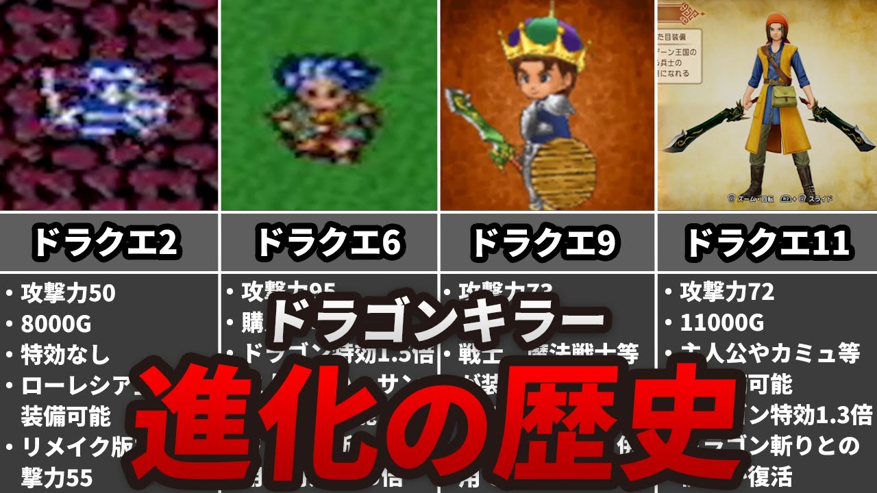 ドラクエ6 最強呪文特技ランキングtop10 Youtube