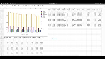 Row Zero - The world