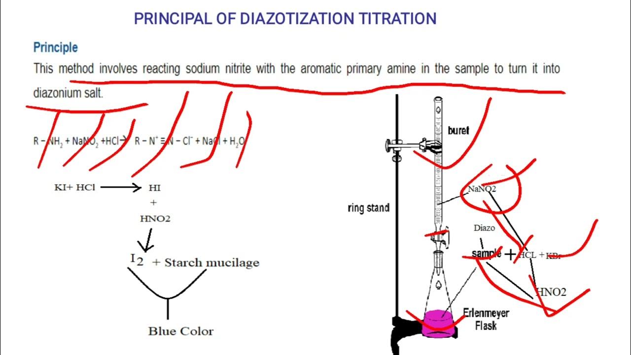 diazotization-titration-ronixpharma-youtube