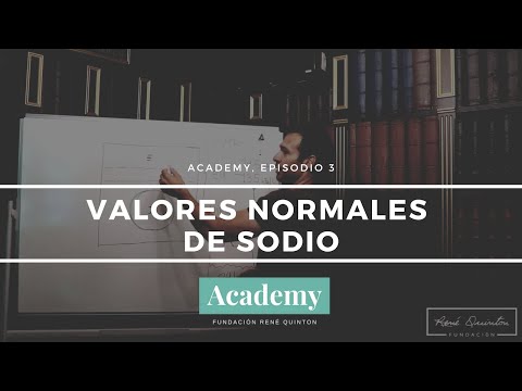 Vídeo: Prueba De Nivel De Sodio En Orina: Propósito, Preparación Y Más