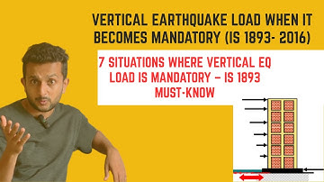 Verticale aardbevingsbelasting wanneer deze verplicht wordt IS 1893-2016