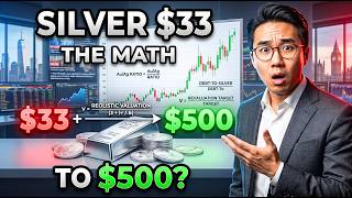 Silver at $33 to $500 — The Math Nobody on YouTube Will Show You This Friday