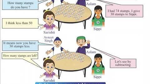 Class 3 PSEB Maths World (Maths book)-  Addition Subtraction Chapter 2 (Part 3)
