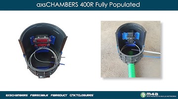 m4a (Pty) Ltd axsCHAMBER™ 400R