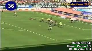 Marco Di Vaio - 142 goals in Serie A (part 2/5): 16-56 (Parma 1999-2002)