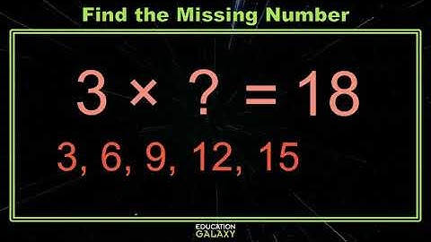 3rd Grade - Math - Properties of Multiplication and Division - Topic Video Part 1 of 3