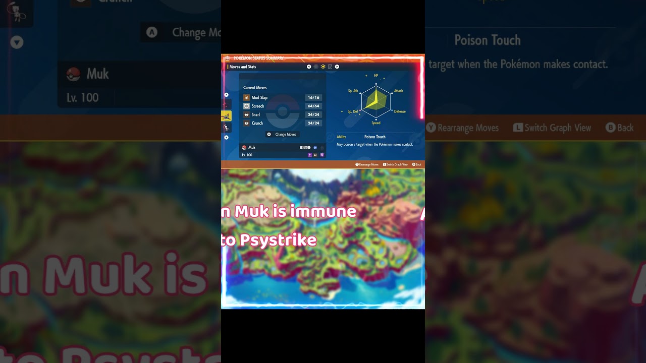 BEST ALOLAN MUK SUPPORT BUILD | 7 Star Mewtwo Tera Raid 