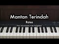 Mantan Terindah - Raisa | Piano Karaoke by Andre Panggabean